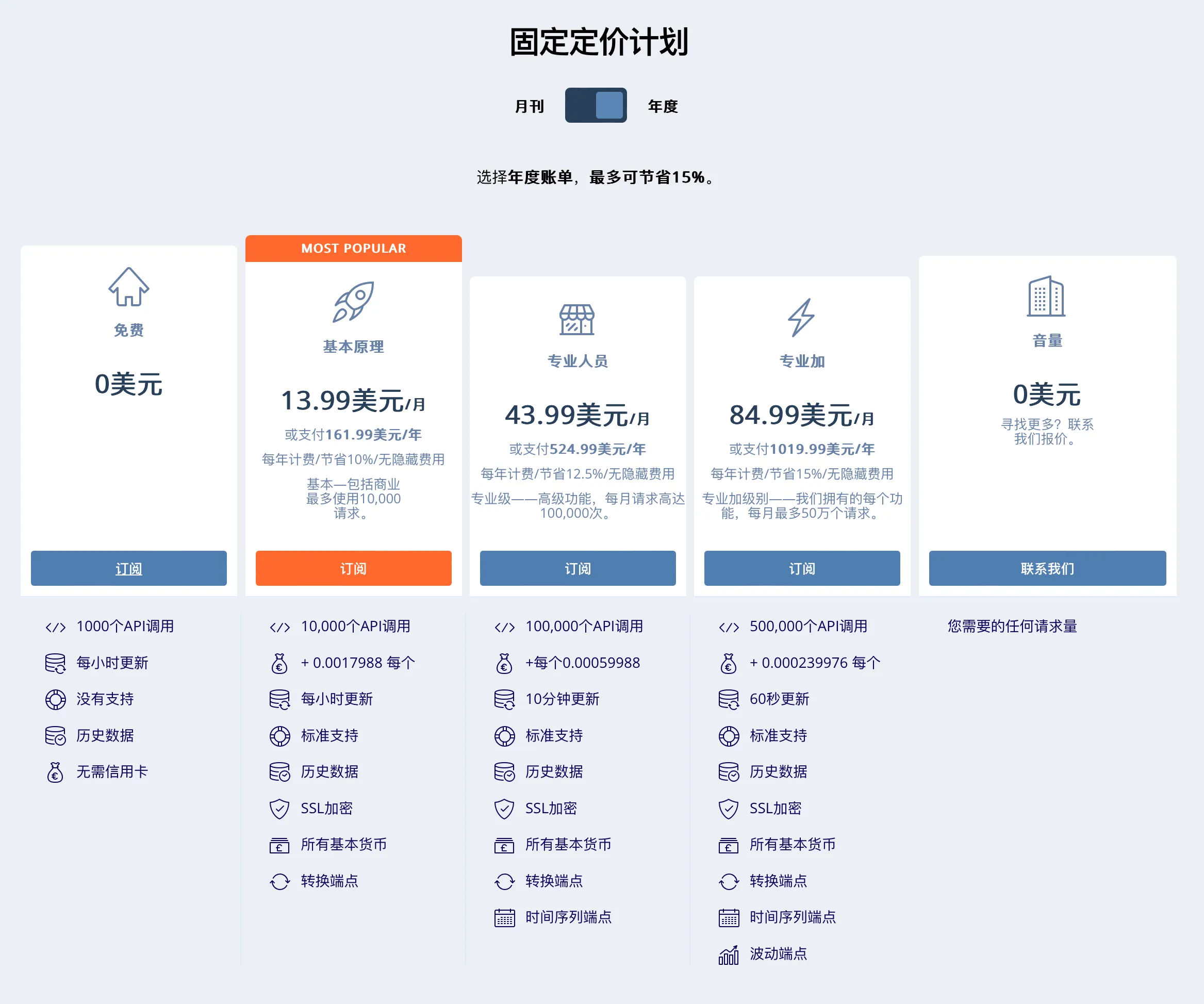 Docker 项目分享-Wallos-图11