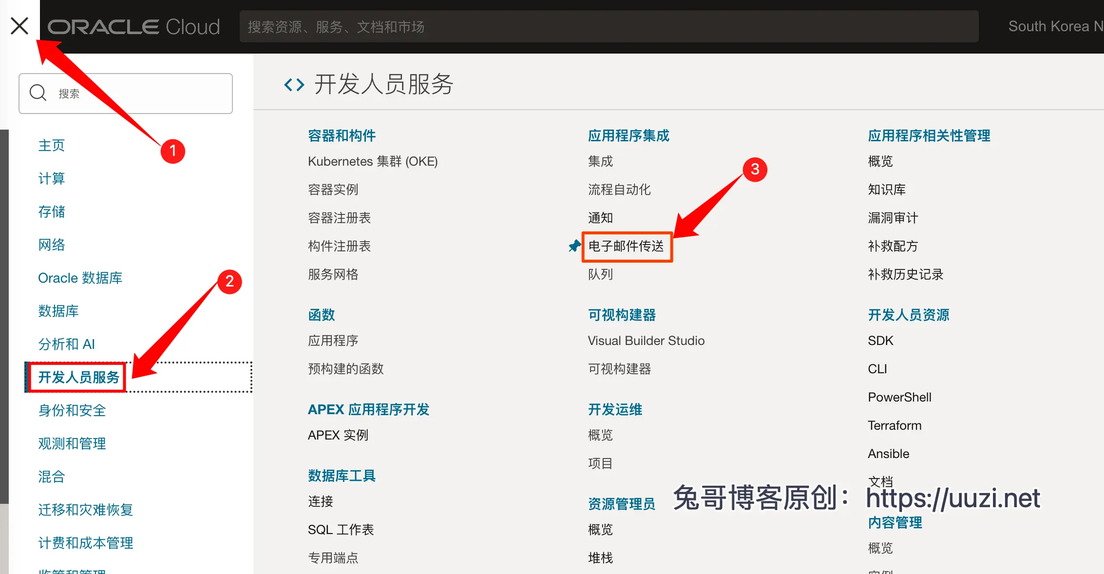 甲骨文云免费电子邮件服务-1
